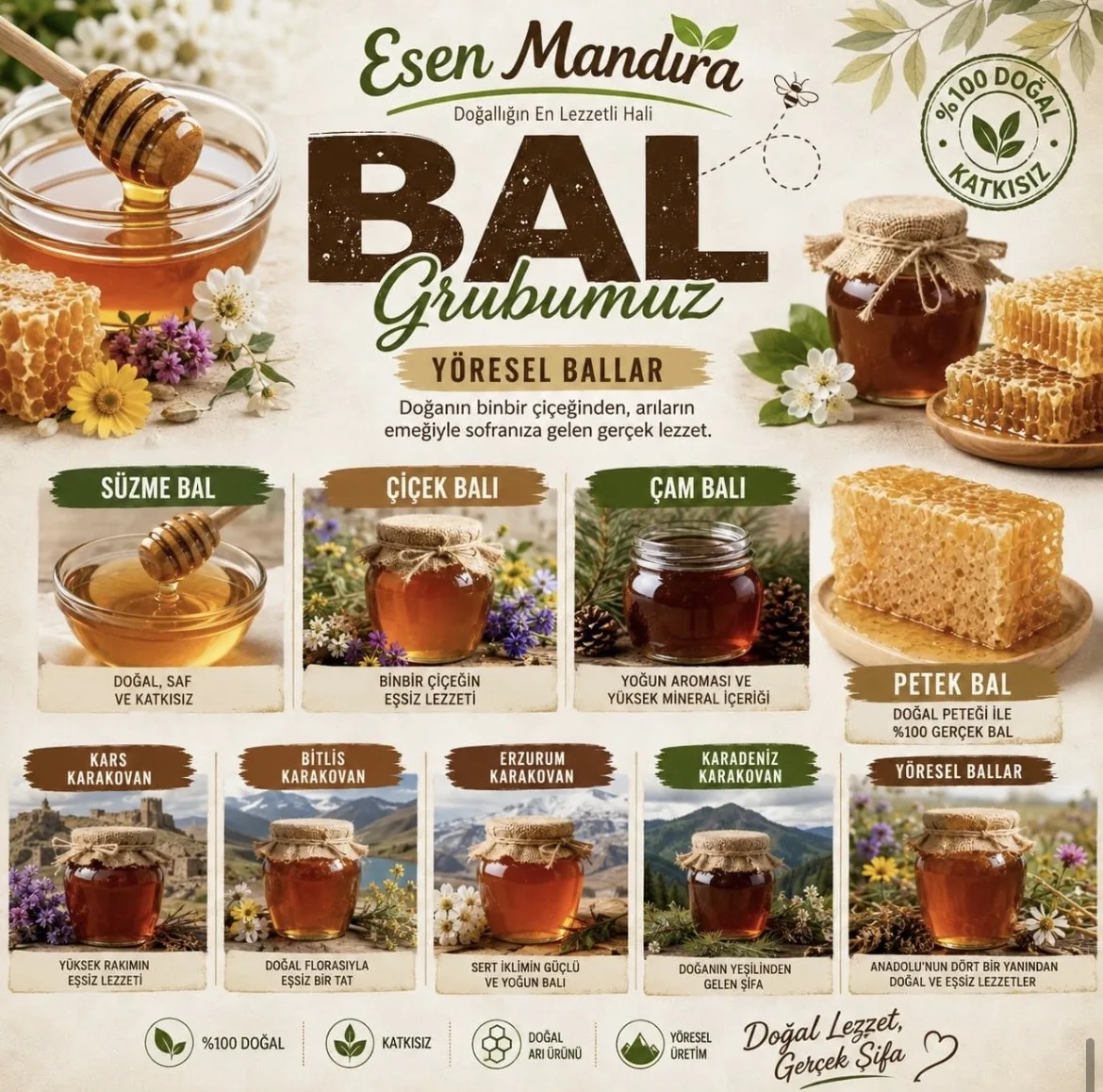 Bal çeşitleri